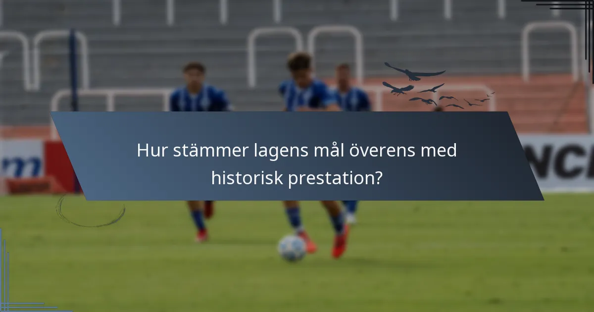 Hur stämmer lagens mål överens med historisk prestation?